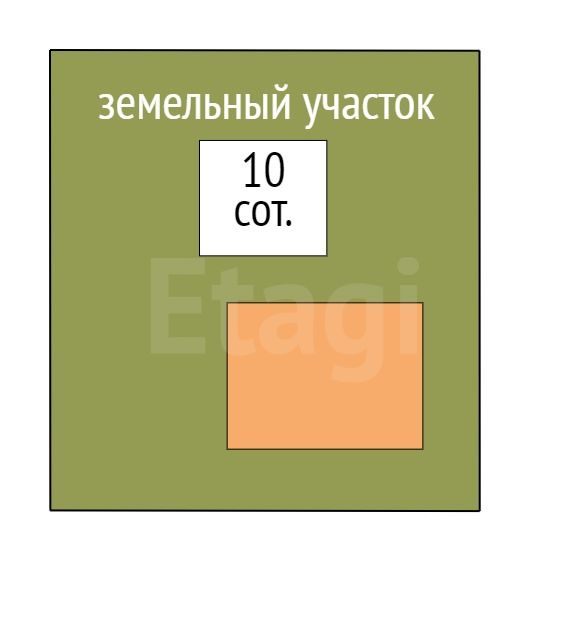 Продажа дома, 177м <sup>2</sup>, 10 сот., Дрокино Продажа дома, 177м <sup>2</sup>, 10 сот., Дрокино